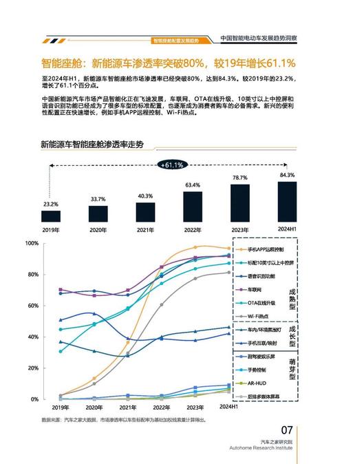 惠州220起亚对未来市场的预测，名爵汽车品牌文化的传播